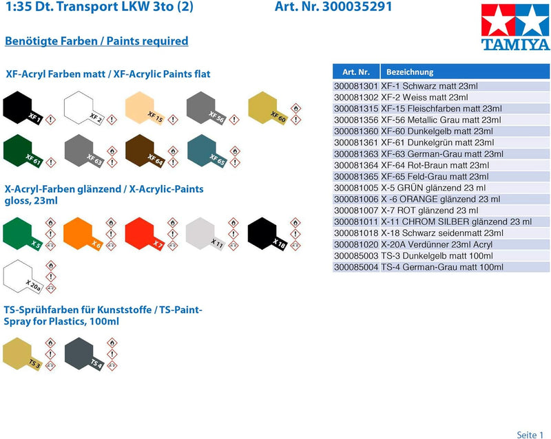 TAMIYA 300035291 35291 – 1:35 Deutscher Transport LKW 3to (2), Modellbausatz,Plastikbausatz, Bausatz