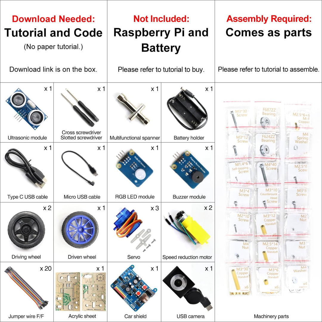 FREENOVE Three-Wheeled Smart Car Kit for Raspberry Pi 5 4 B 3 B+ B A+, Robot Project, App Control, L