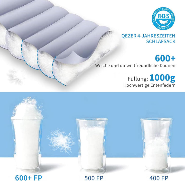 Daunenschlafsack,Warmer Leichter Winter Schlafsack 0°C bis -23°C für Erwachsener und Kind 4 Jahresze