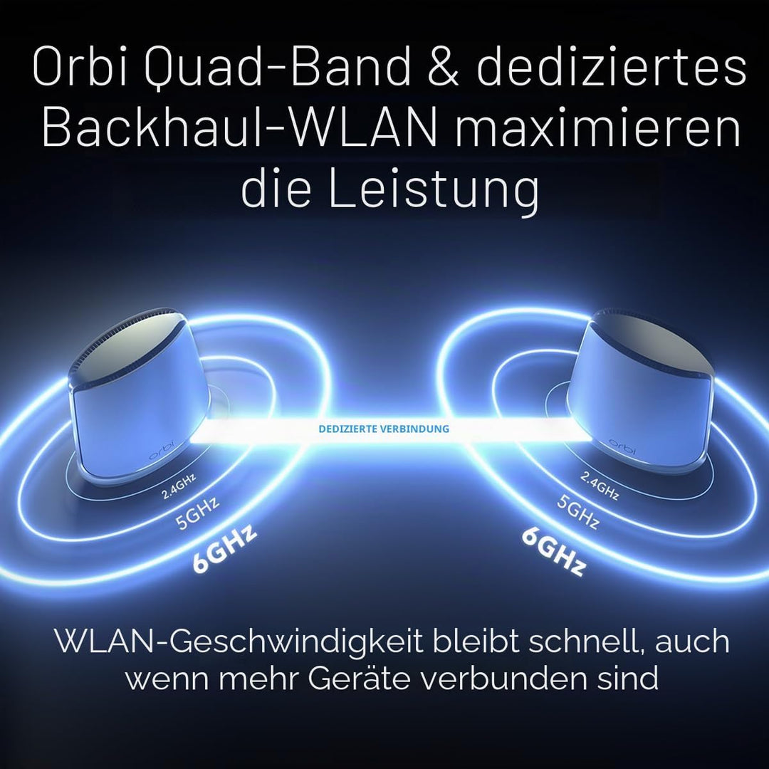 NETGEAR Orbi WiFi 6E Mesh Quad-Band WLAN System (RBKE963B) | WiFi 6E Router mit 2 Satelliten | Abdec