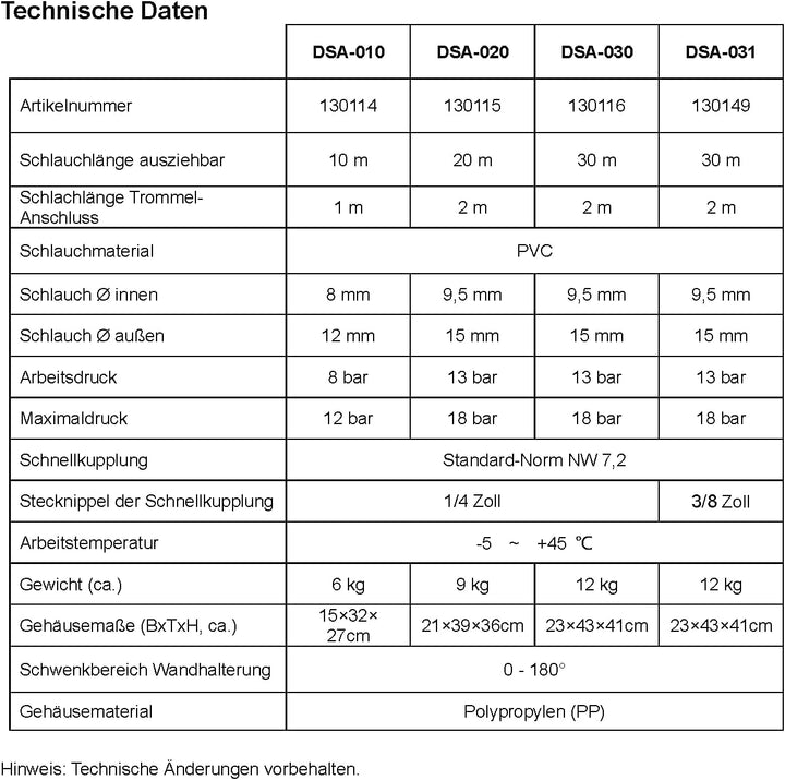Druckluftschlauch Aufroller Druckluft Schlauchaufroller Schlauchtrommel mit Standard-Schnellkupplung