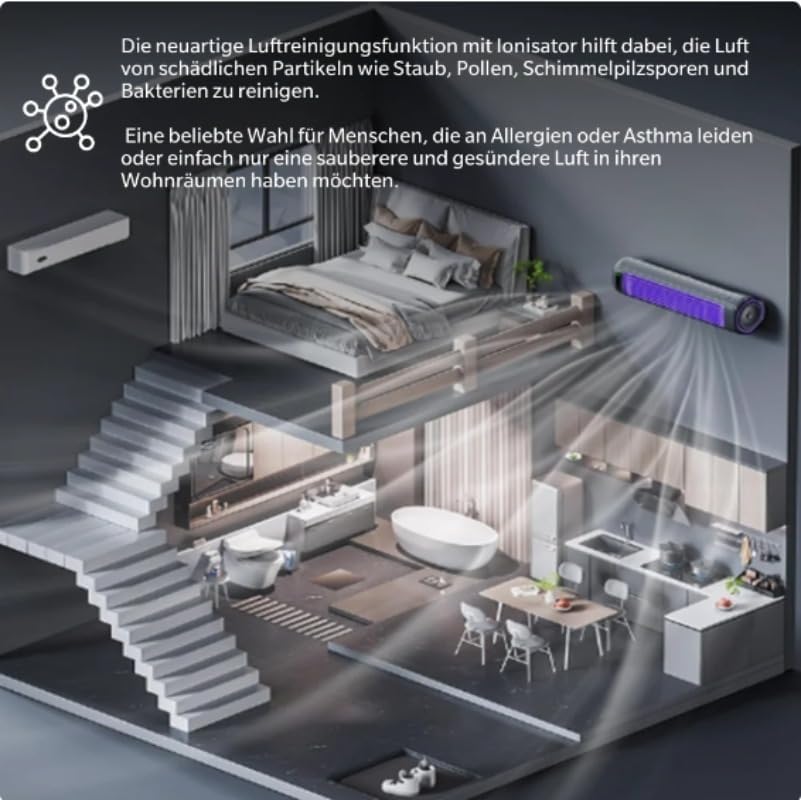 HoldOneLight Der originale kabellose Wandventilator mit 3 Geschwindigkeitsstufen – leise und tragbar