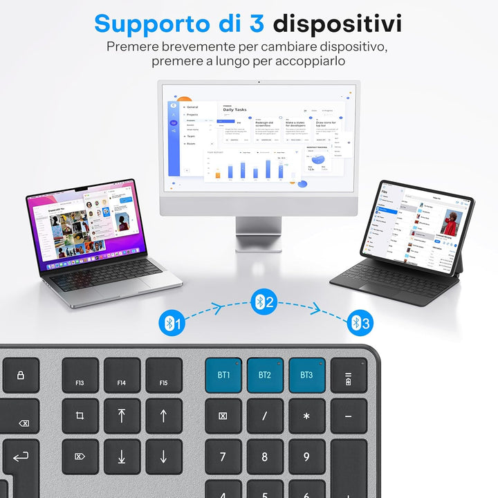 OMOTON Drahtloses Bluetooth-Tastatur- und Maus-Set für Mac, wiederaufladbare Tastatur und Maus mit 3