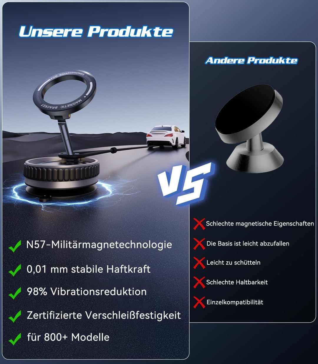 JDBL Upgrade 5.0 Handyhalterung Auto for Magsafe【N57-Militärmagnete – 15kg Haftkraft】 handyhalterung