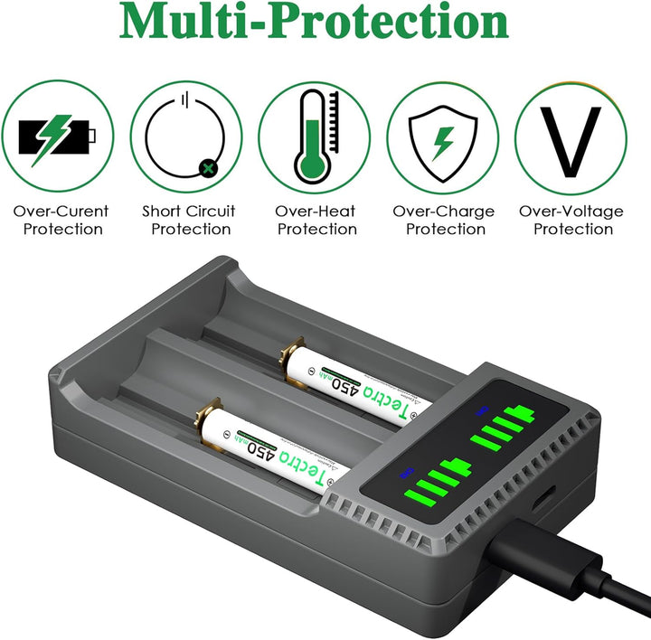 DuraPro 4X Akku AAAA Batteries + LED USB Ladegerät für Stylus Pens, Stirnlampen, Quadruple A,Quad A,