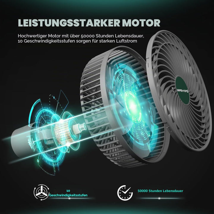 MARS HYDRO Clip Ventilator Grow Oszillierend Leise Klein for Growzelt，3 Geschwindigkeitsstufen, Grow