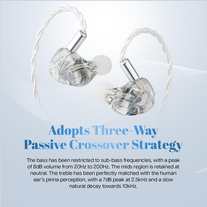 LINSOUL Kiwi Ears Orchestra Lite Performance Custom 8BA In-Ear Monitor IEM mit abnehmbarem 4-adrigem