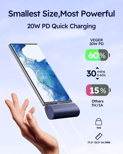 VEGER Power Bank USB C 5000mAh, 20W PD Mini Externer Akku, Schnelles Aufladen USB C Powerbank ohne K