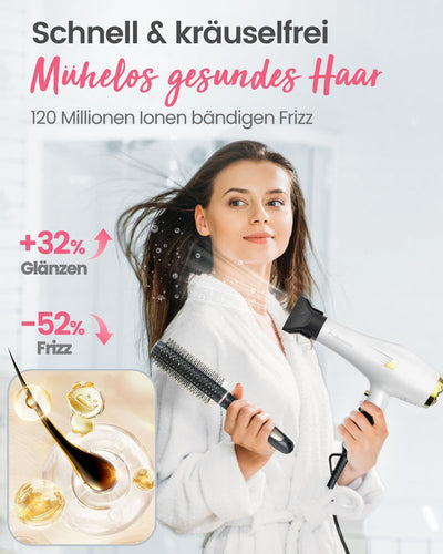 Dekuri Föhn Ionen, Profi Fön Haartrockner Hair Dryer Haarföhn mit 1 Diffusor 2 Stylingdüse, 3 Heiz u