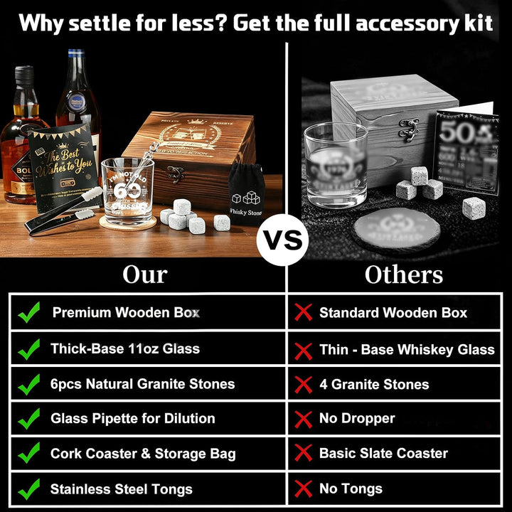 EXREIZST60. Geburtstag Geschenk Mann – Whisky Set 1966 Classic