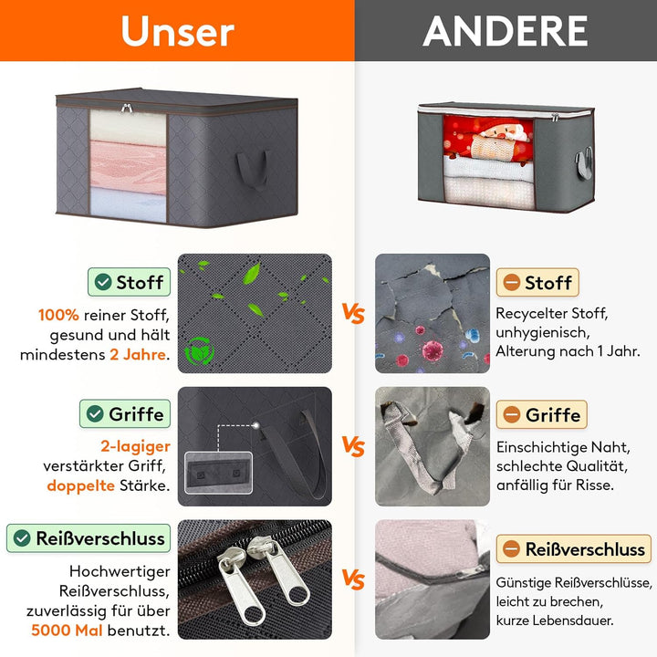 Lifewit 8 Stück Aufbewahrungstasche, Aufbewahrungsbox mit Deckel, Kleiderschrank Organizer Faltbare