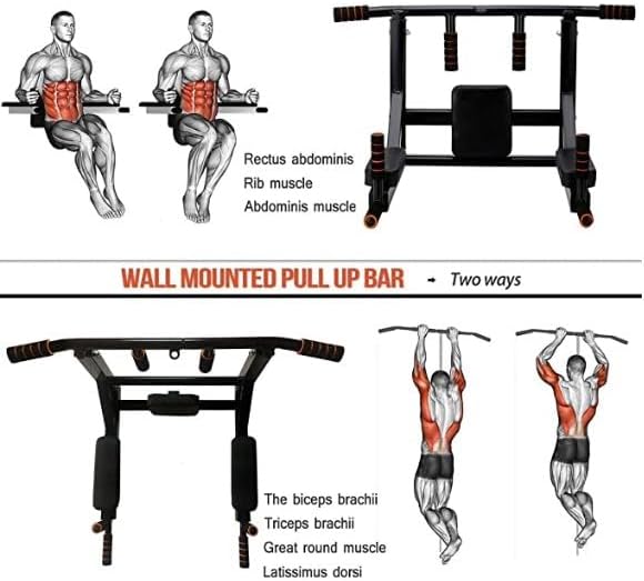 Klimmzugstange zur Wandmontage Über 200kg/440lbs Tragfähigkeit rutschfesten Griffen Pull Up Bar für