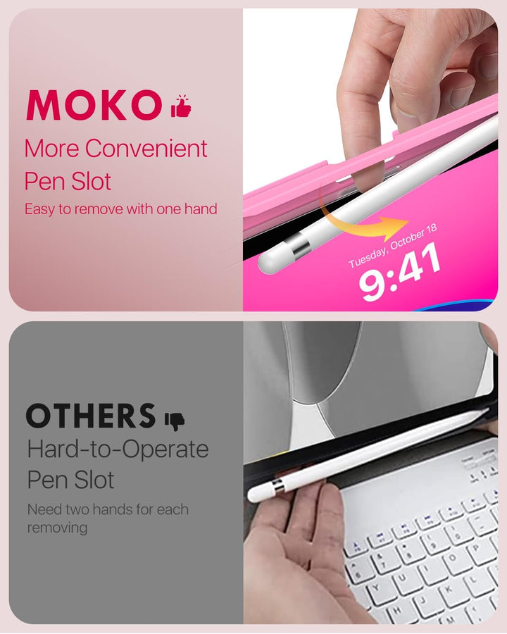 MoKo Hülle mit Tastatur für iPad A16 11 Generation 2025/10 Generation 2022(11/10.9 Zoll),TPU Schutzh