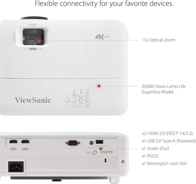 Viewsonic PX701-4K UHD Heimkino DLP Beamer (4K, 3.200 ANSI Lumen, 2x HDMI, 10 Watt Lautsprecher, 1.1