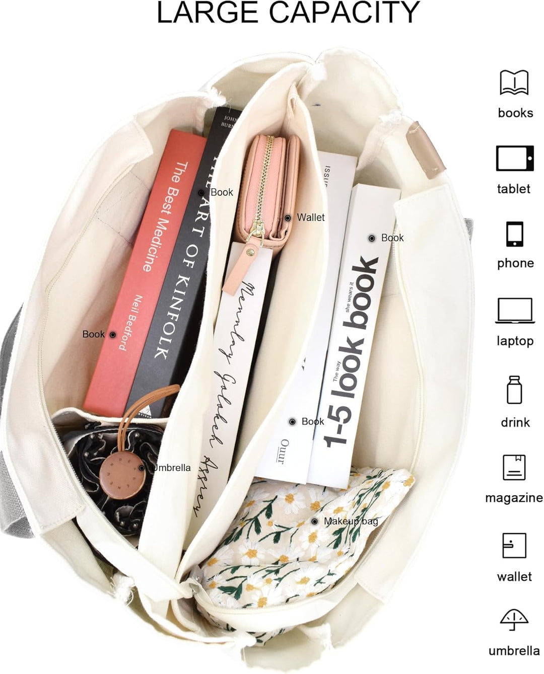 Damen Mittelgross Handtasche Canvas Satchel Tote Bag Schultertasche Shopper für Bücher Alltag Arbeit