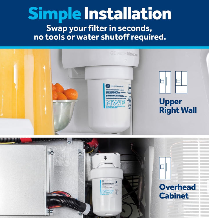 GE SmartWater Smart Water MWF Kühlschrank Filter