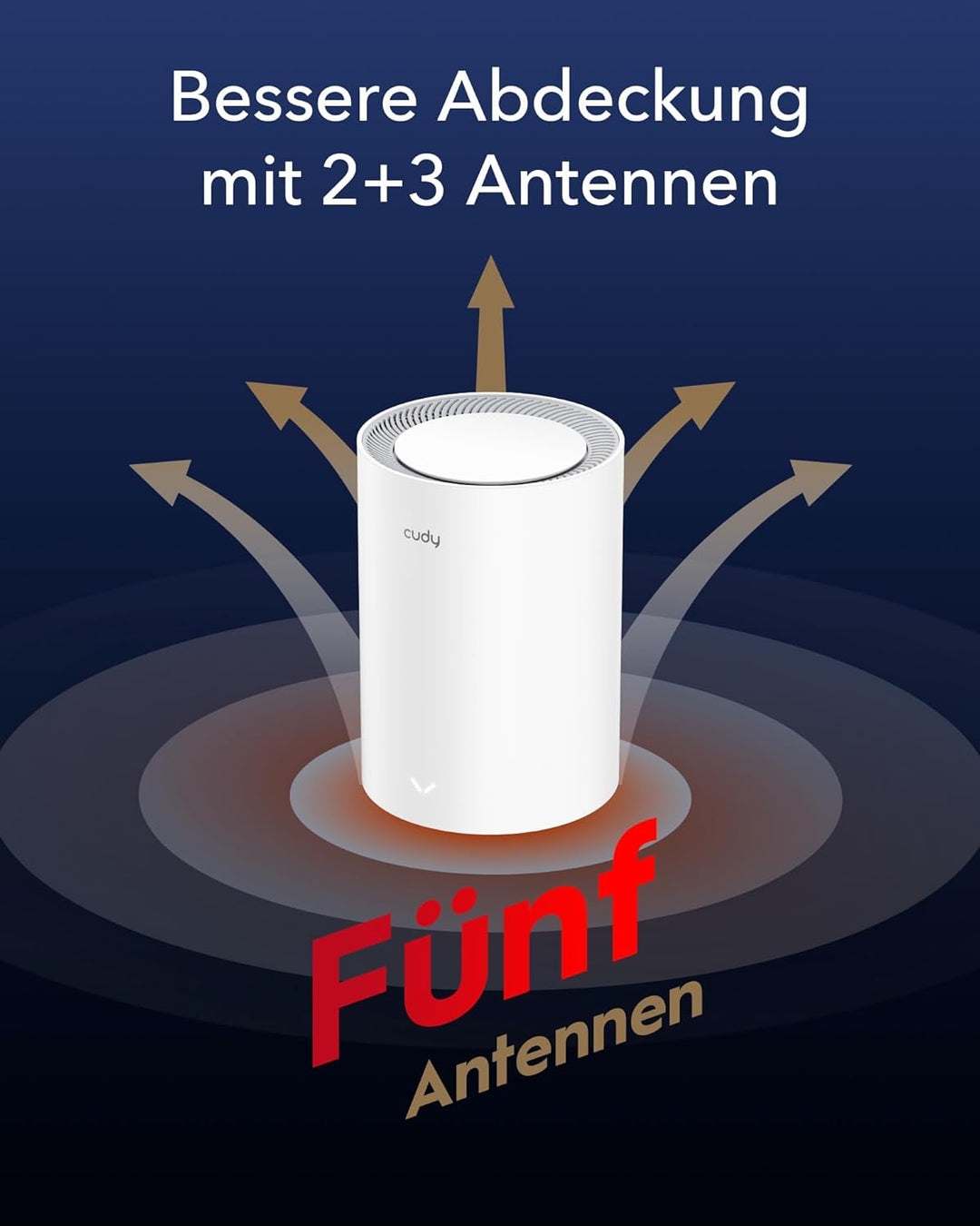 Cudy AX3000 WiFi 6 Mesh-System–deckt Bis zu 2500 m², Ersetzt Wireless-Router und Extender, 2,5 G WAN