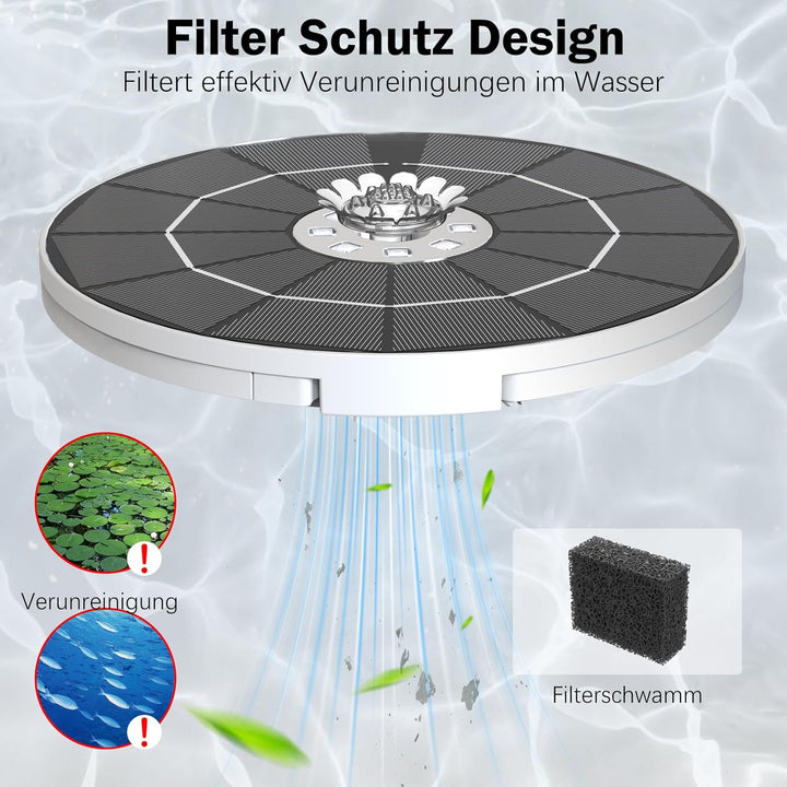AISITIN 5,5W LED Solar Springbrunnen mit Verstellbare Stützstange Buntes Teichpumpe Solarbrunnen mit