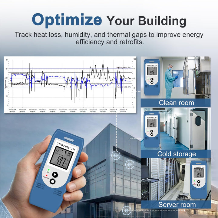ThermElc TE-02 Pro TH Datenlogger Temperatur Luftfeuchtigkeitmit automatischen CSV PDF Berichten, Ve
