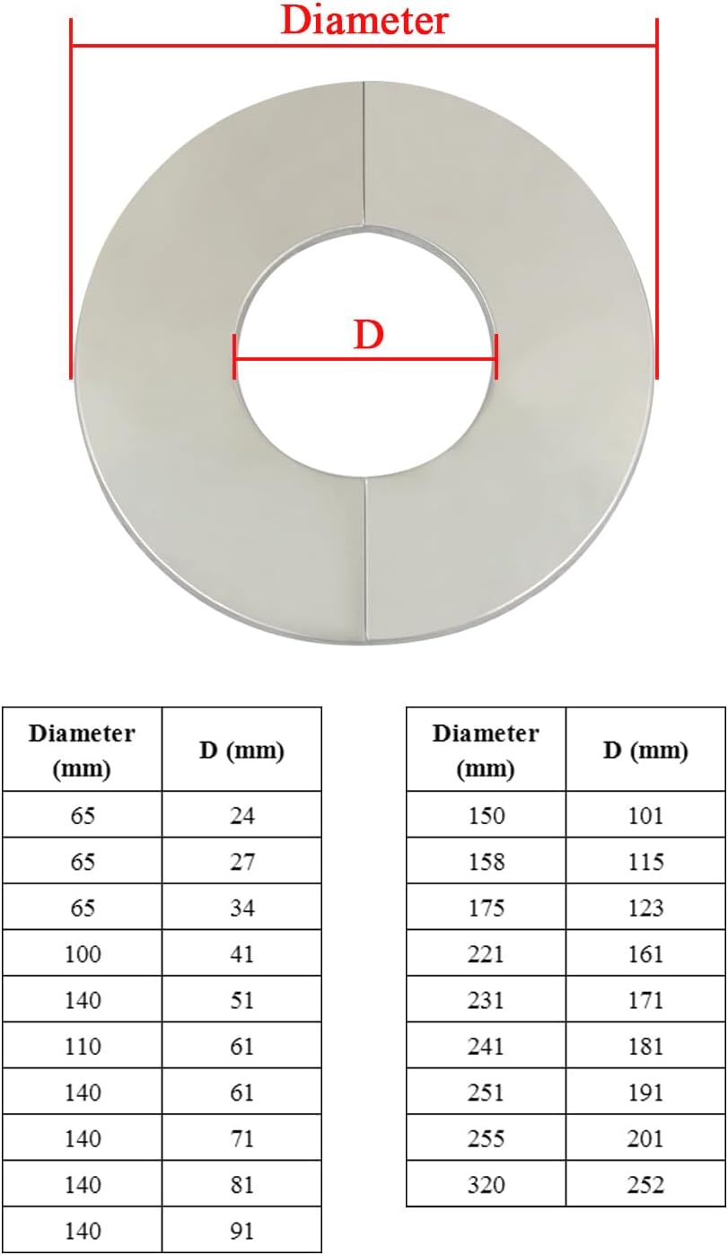2 sets ofenrohr rosette zweiteilig pelletrohr rosette schornstein kaminrosette wandrosette rauchrohr
