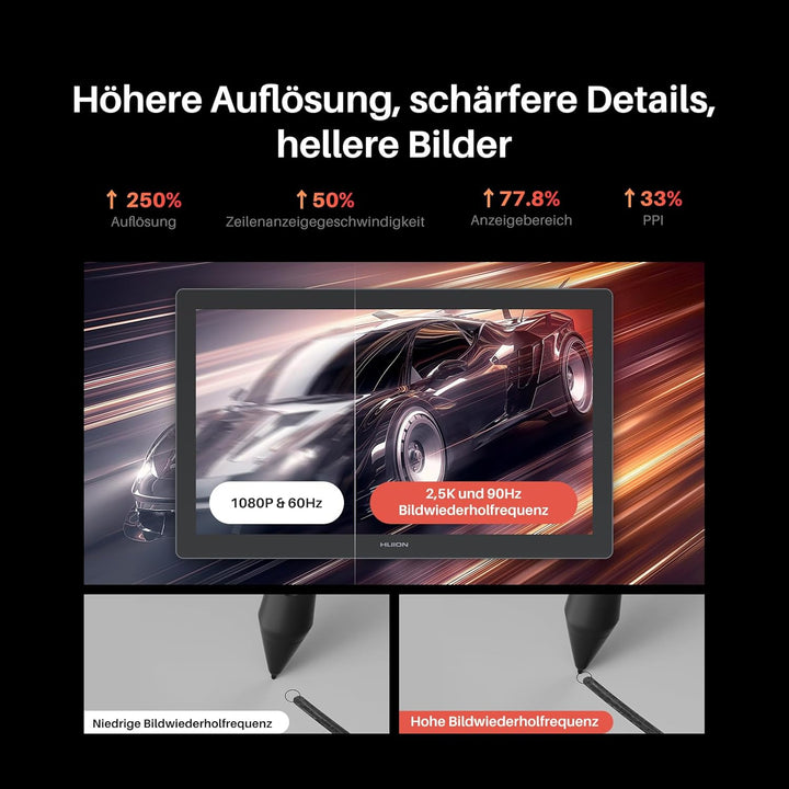 Huion Kamvas 22 (Gen 3) 2,5K 90Hz QHD Grafiktablett mit Display, 16384 Stiftdruck PenTech 4.0 Stylus