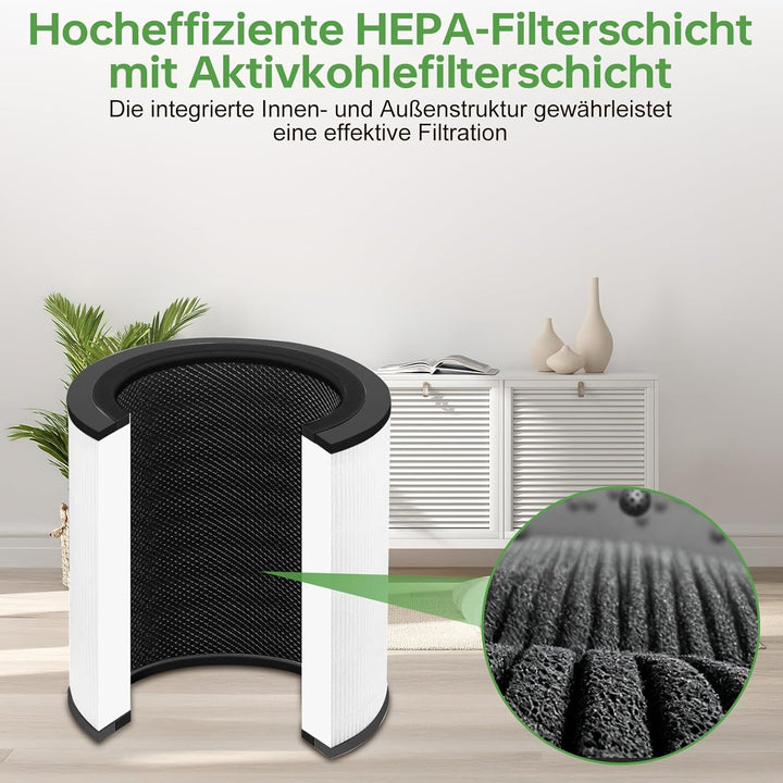 Fishoney FY0293/30 Ersatz Ersatzteil Kompatibel mit Philips Luftreiniger Serie 800 AC0830/10, AC0820
