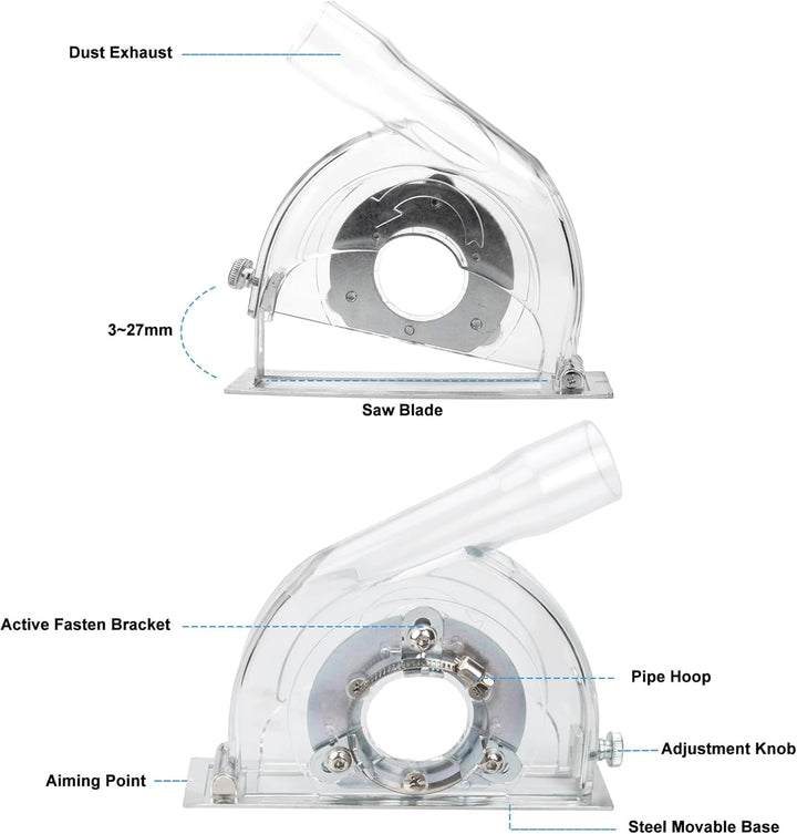 11,4 cm bis 12,7 cm Winkelschleifer, Staubschutz, transparenter Staubabsaugungs-Schneidschutz für 7,