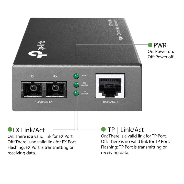 TP-Link MC200CM Gigabit-Ethernet-Medienkonverter, 2 SC-Glasfaseranschlüsse, 1 RJ45-Anschluss, Multim