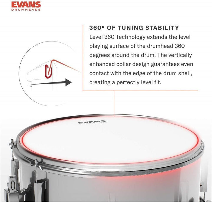 Evans ETP-ONX2-R 25,4 cm (10 Zoll), 30,4 cm (12 Zoll), 40,6 cm (16 Zoll) Onyx Tom Pack Rock Felle, s