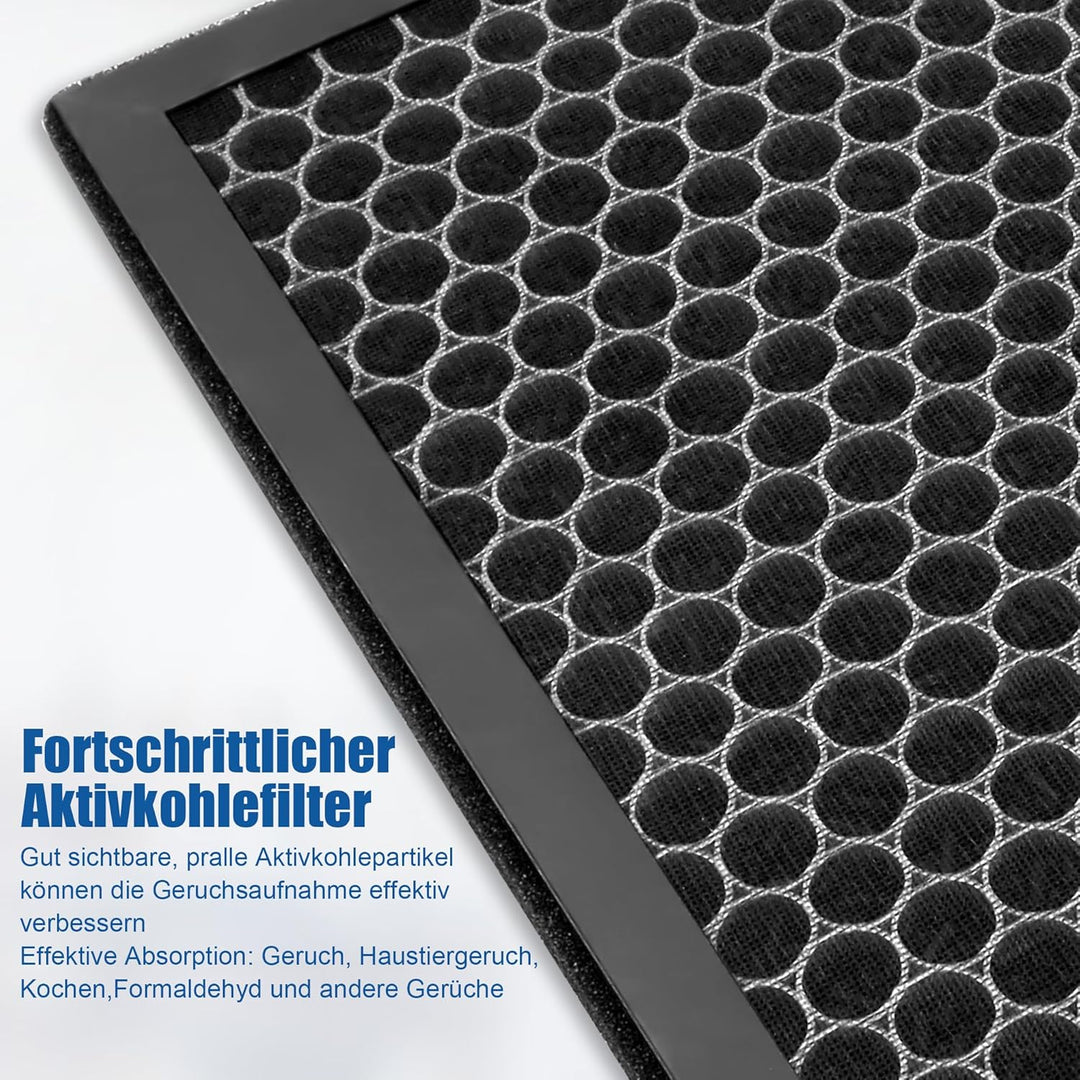 Allyson Ersatzfilter für Philips Luftreiniger AC2882, AC2887, AC2889 & AC3829 – HEPA & Aktivkohle –