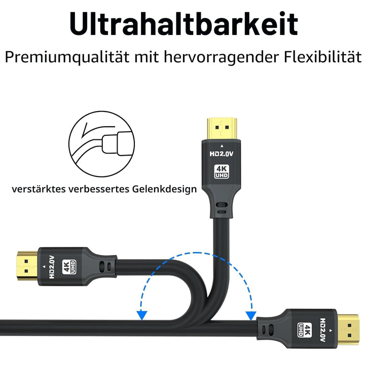 HDMI Kabel 10m (HDMI 2.0, 18 Gbit/s) 4K@60Hz Ultra High Speed Anschluss, kompatibel mit Blu-Ray,TV,