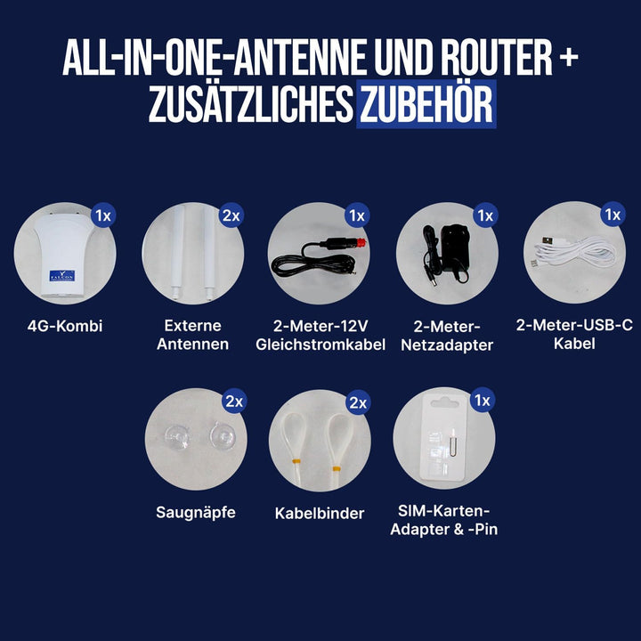 Falcon LTE Router 4G Combo LTE Antenne mit 150Mbit Mobiler WLAN Router und Zubehörpaket für Caravan