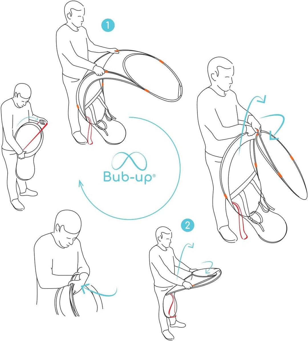 Bub-up Regenschutz für Fahrrad, ersetzt Regenbekleidung (wasserdicht, Jacke, Cape, Parka, Poncho...)