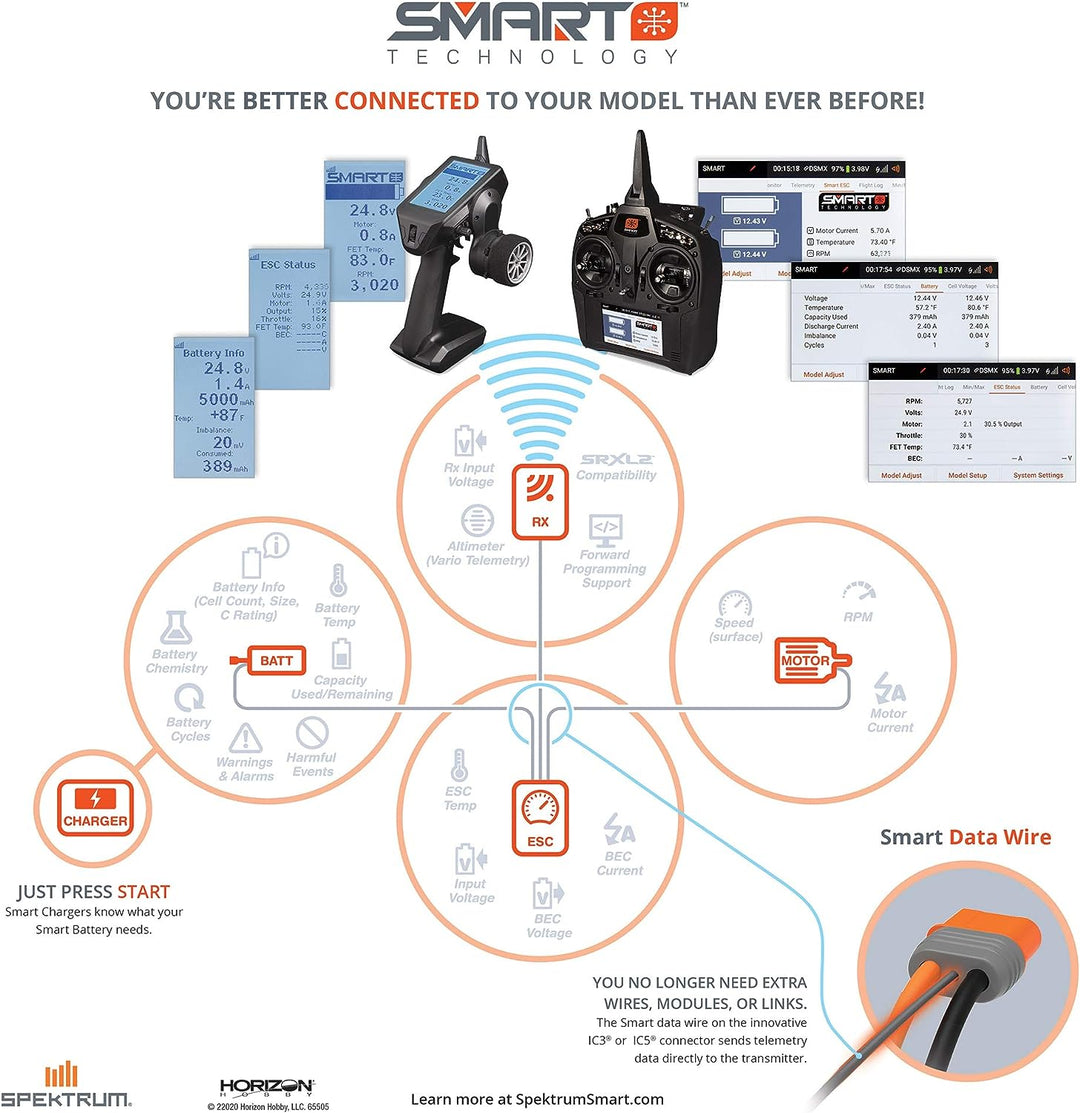 14,8 V 5000mAh 4S 30C Smart LiPo Hardcase LiPo-Akku: IC5