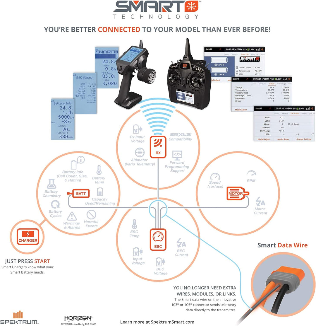 Avian Brushless Smart ESC, 45 A, 3S-6S