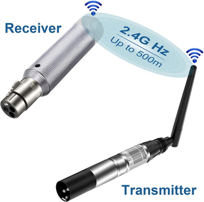 UKing Wireless DMX Controller, Wireless DMX512 Transmitter/Empfänger LED Lighting Controller Arbeit