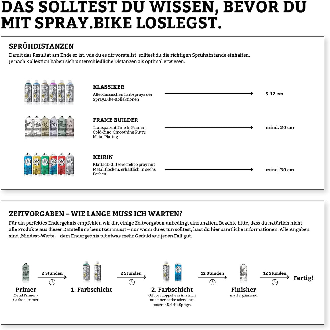 SPRAY.BIKE Fahrrad Lackspray in versch. Farben - KEINE GRUNDIERUNG notwendig - Acryllack/Lack Spray