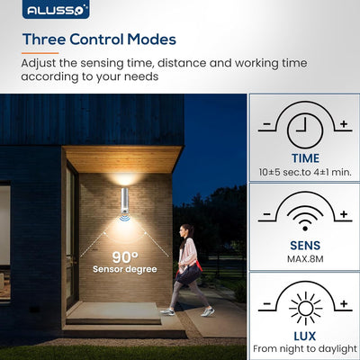 Bewegungssensor Aussenwandleuchten, Auf- und Abwärtsleuchte mit PIR-Sensor, Edelstahl IP65 Wasserdic