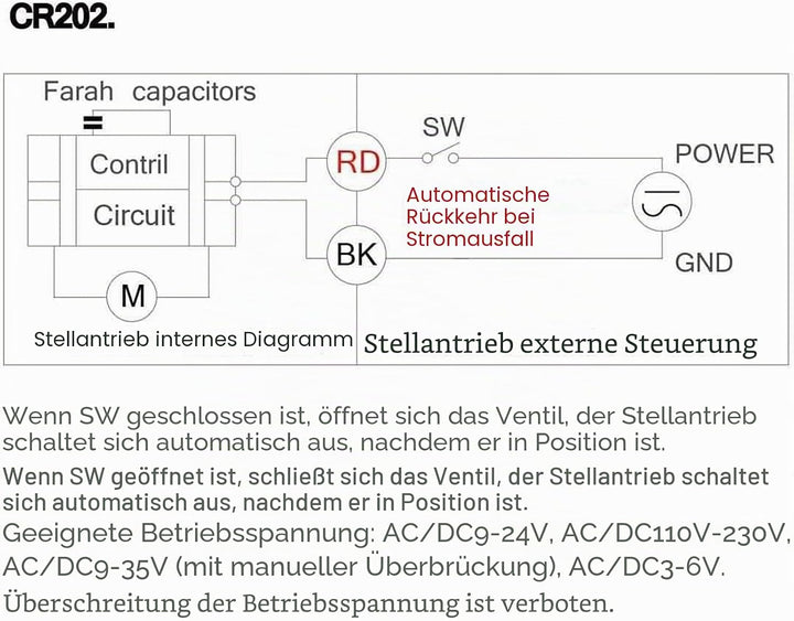 BACOENG AC110-230V 2 Wege 1" Messing Motorkugelhahn Zonenventil CR202C 2 Drähte Elektrische Kugelven