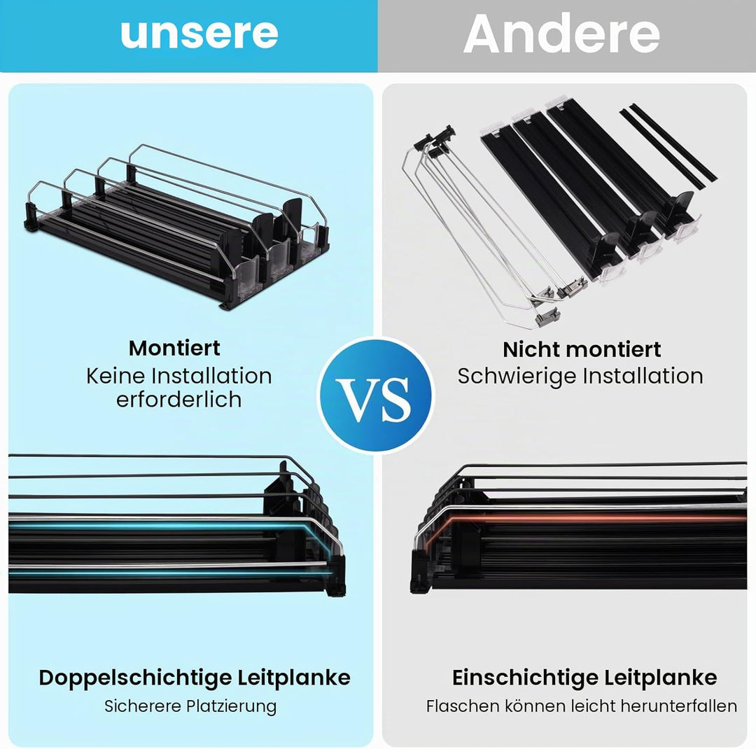 BingoHive Automatisch Kühlschrank Dosen Organizer Kühlschrank Organizer Dosen Dosenhalter Kühlschran