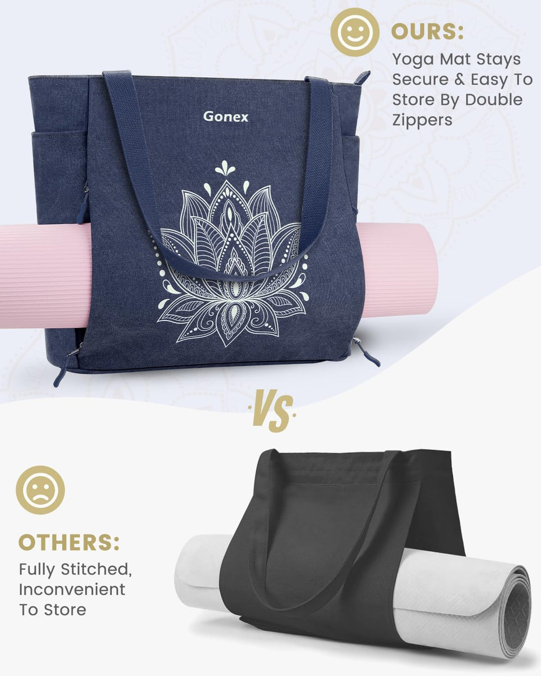 Gonex Yogatasche, Grosse Pilates Tragetasche mit Mehreren Taschen für Damen Herren, Robuste Canvas T