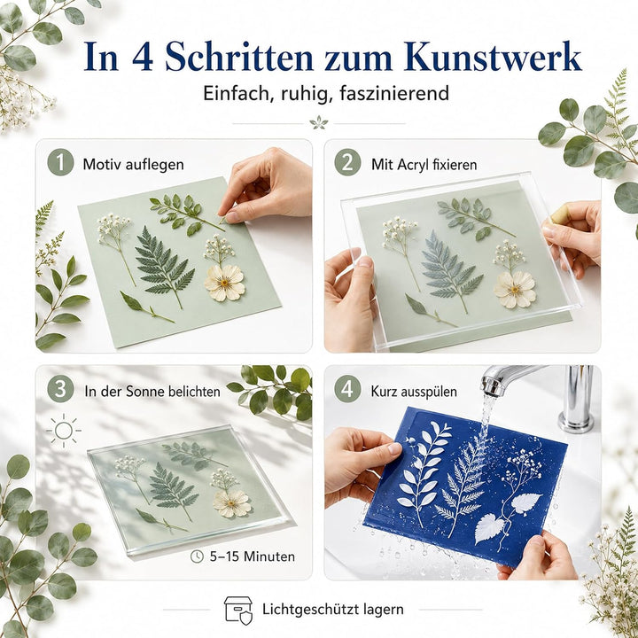38 Cyanotypie Papier Kit A4 A5 Hochempfindliches Solar Druckpapier | 36 Sonne Papier mit 2 Acryltafe