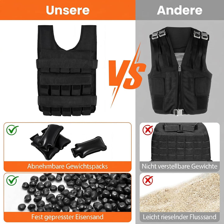 COSTWAY Gewichtsweste 20/30 kg, Brustgrösse Verstellbar, Trainingsweste mit abnehmbaren Eisensandsäc
