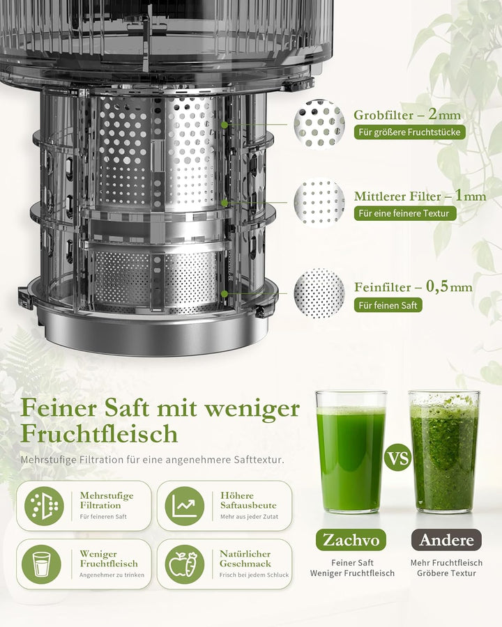 Entsafter, Slow Juicer mit 130mm Breite Fütterungsröhre für Ganze Gemüse und Obst Testsieger, 220W K