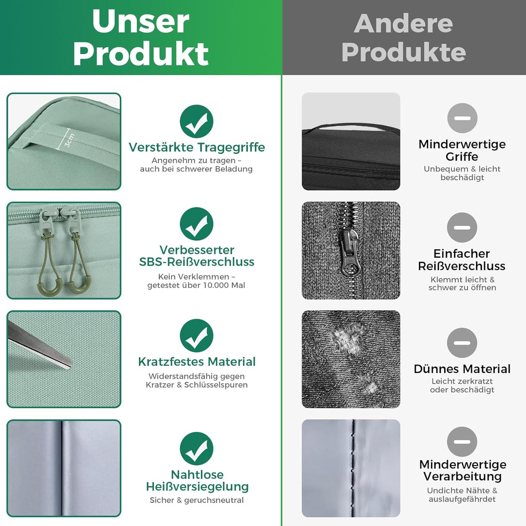 Kühltasche Klein Leicht Lunch Tasche Isoliertasche zur Arbeit Schule Faltbar Wasserdicht Lunchbag Re