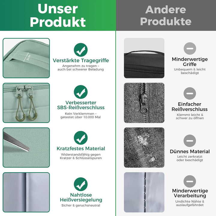 Kühltasche Klein Leicht Lunch Tasche Isoliertasche zur Arbeit Schule Faltbar Wasserdicht Lunchbag Re