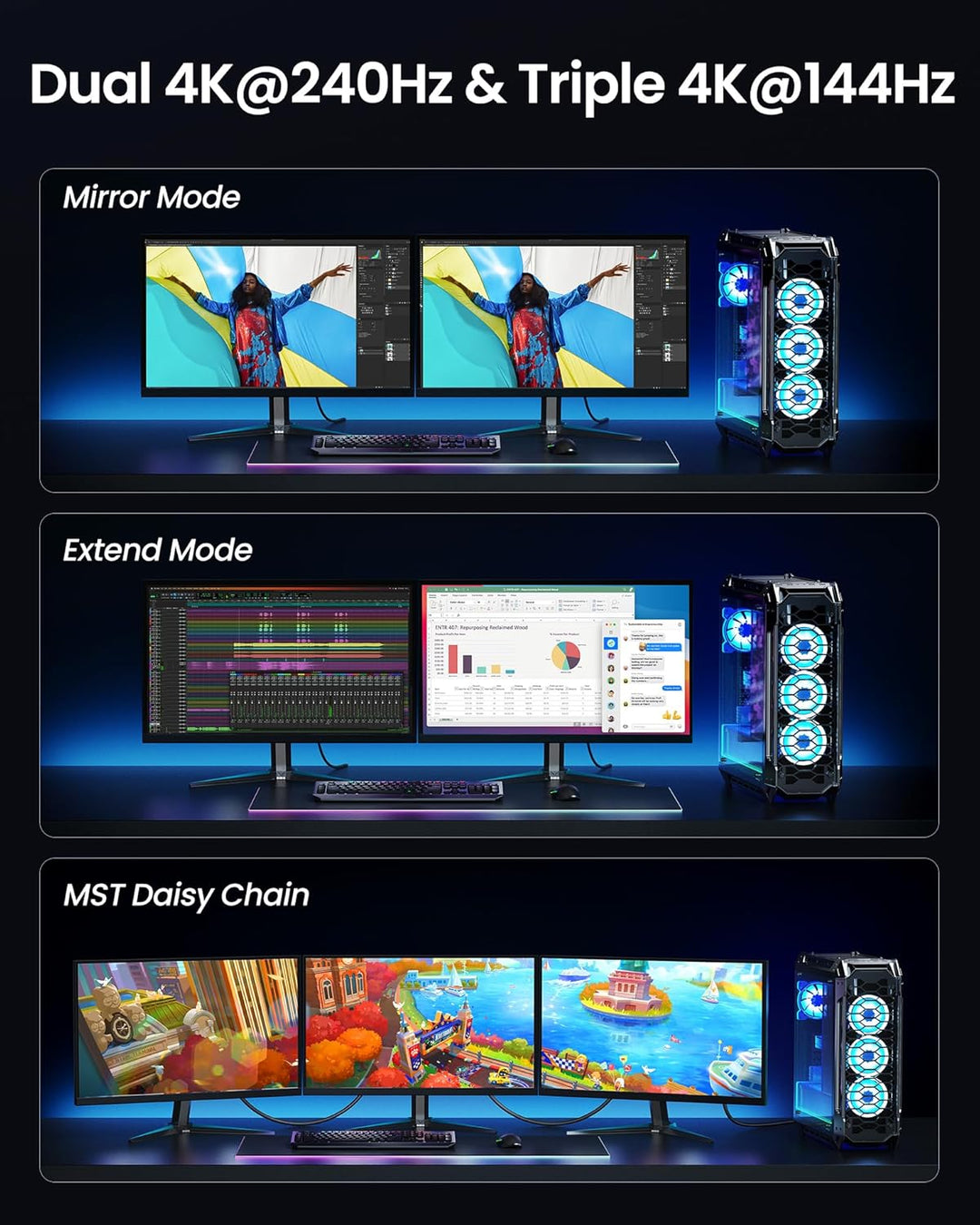 Silkland 80Gbps DisplayPort Kabel 2.1 2M [VESA-Zertifiziert] DP80, [8K@240Hz 4K@540Hz 360Hz 240Hz 18