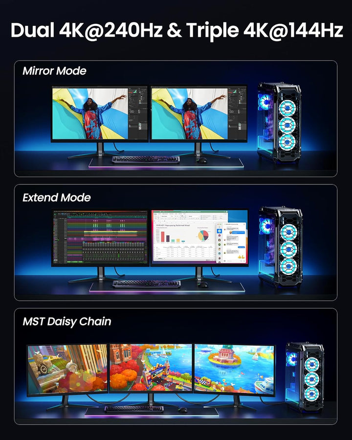 Silkland 80Gbps DisplayPort Kabel 2.1 2M [VESA-Zertifiziert] DP80, [8K@240Hz 4K@540Hz 360Hz 240Hz 18