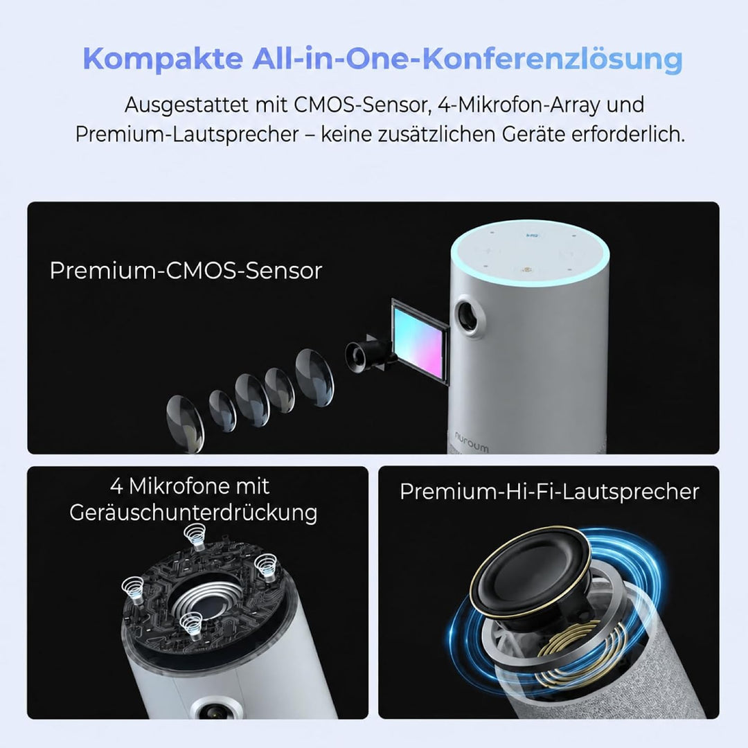 Nuroum Videokonferenz-Webcam mit Mikrofon&amp;Lautsprecher, C10 3-in-1 Kamera für Videokonferenz mit Fre