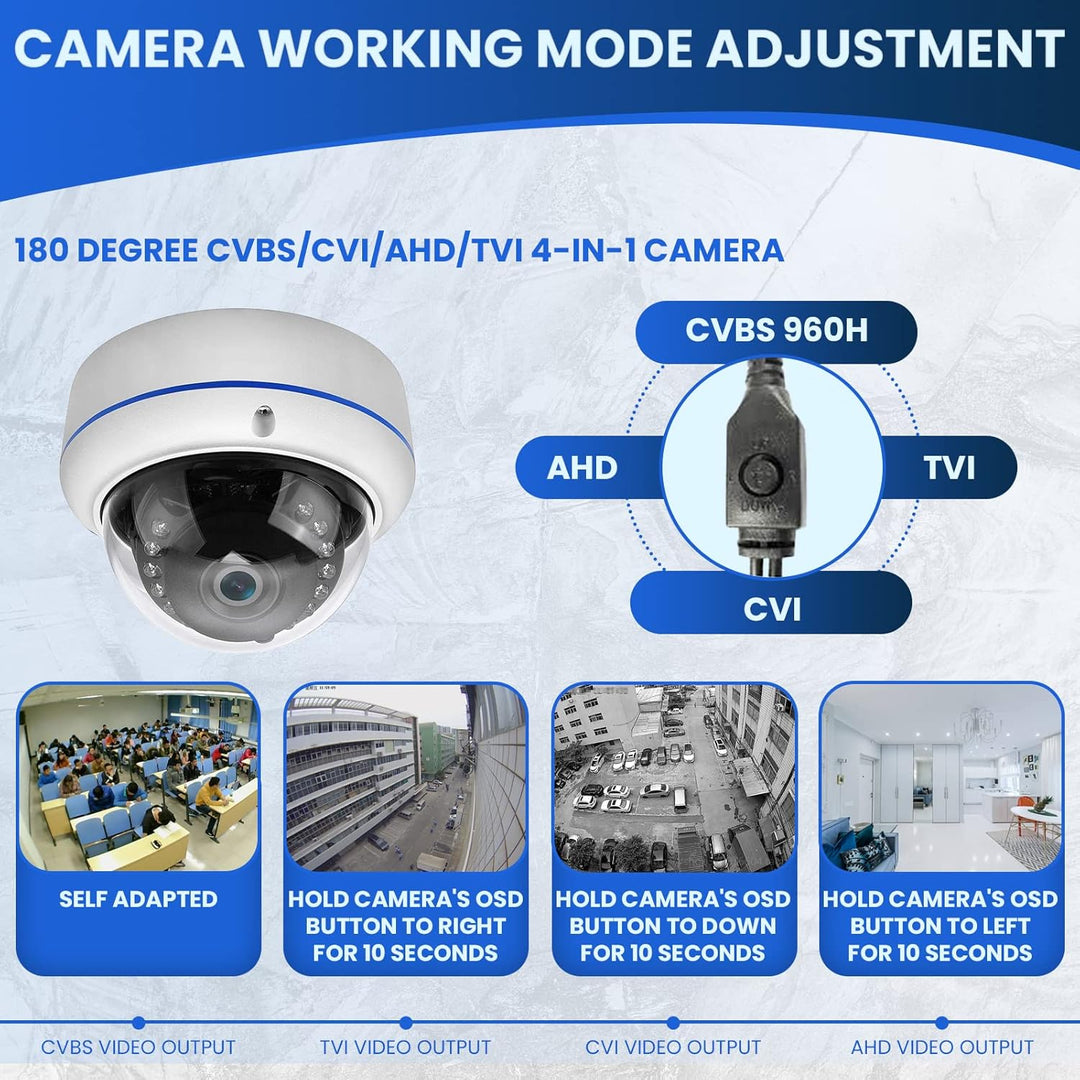HD 1080P 1920TVL weitwinkel Kamera 180 Grad analoge überwachungskamera CCTV Dome CVI, TVI, AHD, 960H